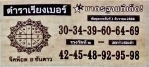 หวยตําราเรียงเบอร์